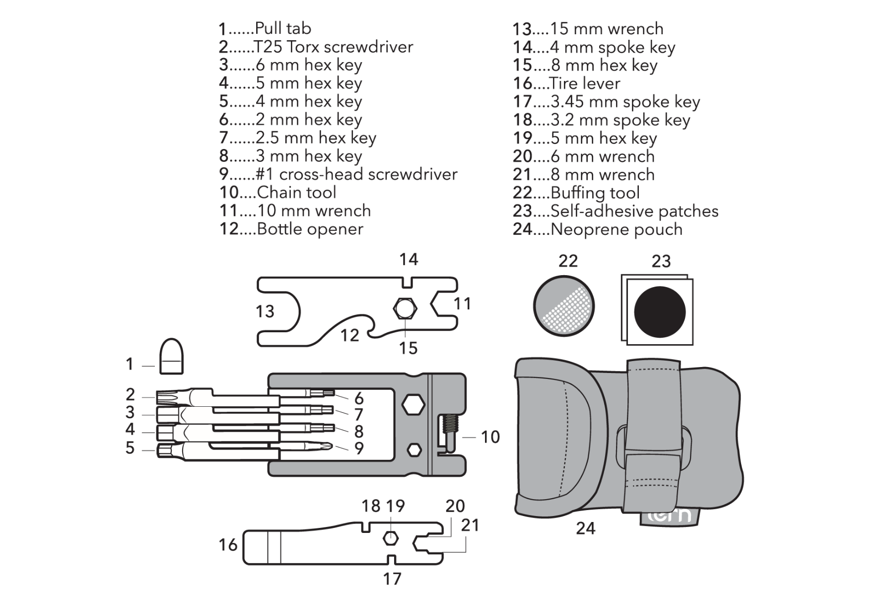 Tern Tool